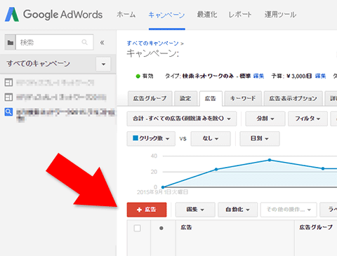 start-6-adwords-adw_create_ad